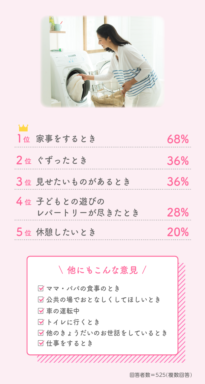 Q7 見せ始めた頃、どういう時に見せていましたか?