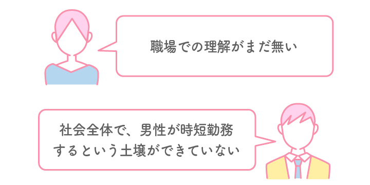 Q12. そう思った理由を教えてください