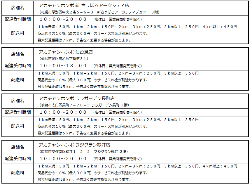 ※配達受付時間は店舗の営業時間と異なります。