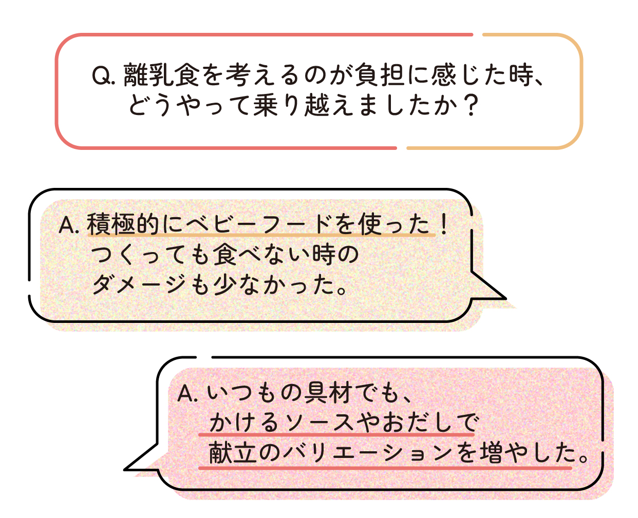 離乳食を考えるのが負担に感じた時、どうやって乗り越えましたか?
「積極的にベビーフードを使った!」や「いつもの具材でも、かけるソースやおだしで献立のバリエーションを増やした。」