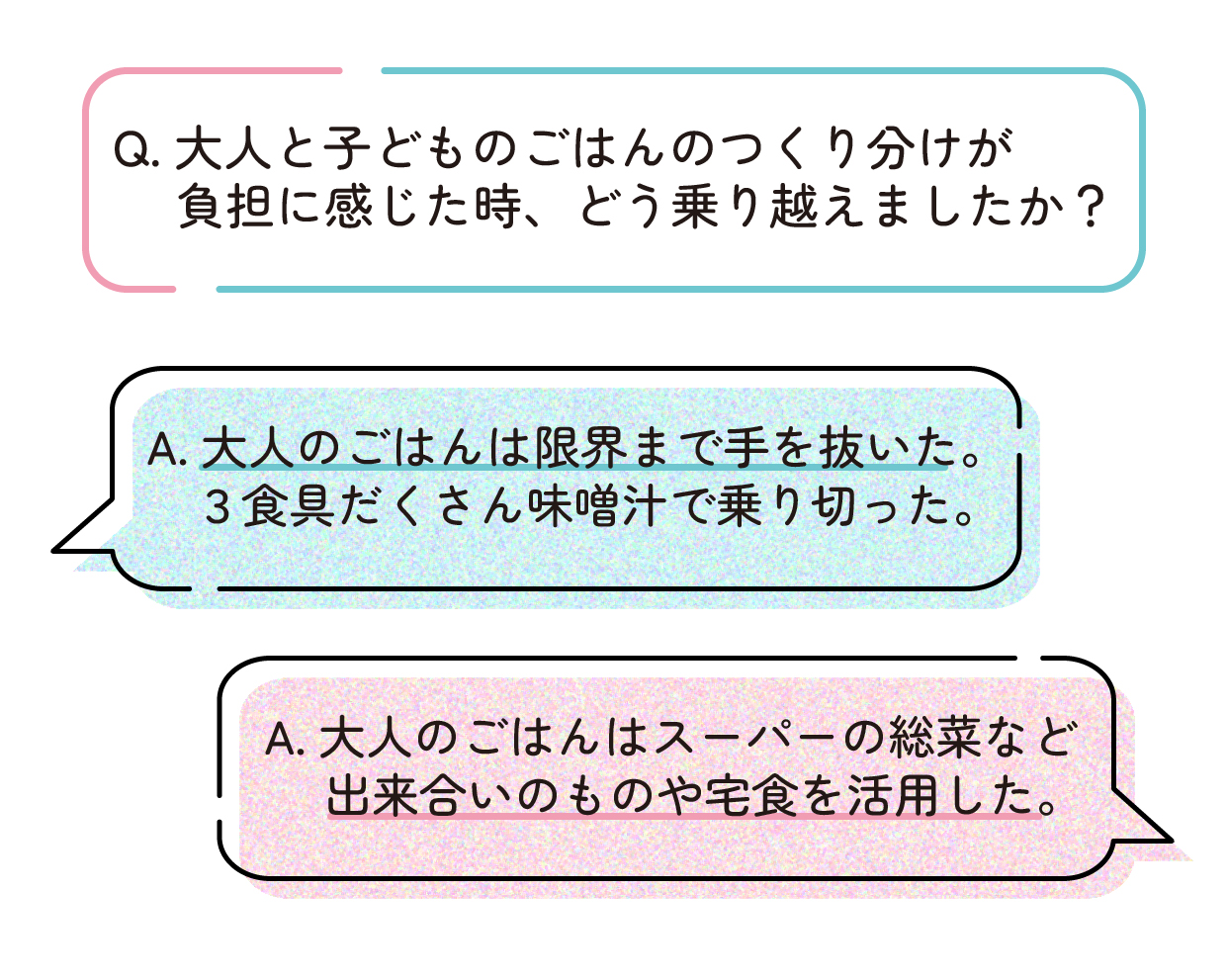 大人と子供のごはんのつくり分けが負担に感じた時、どう乗り越えましたか?
「大人のごはんは限界まで手を抜いた」や「スーパーの総菜や出来合いのものや宅食を活用した」