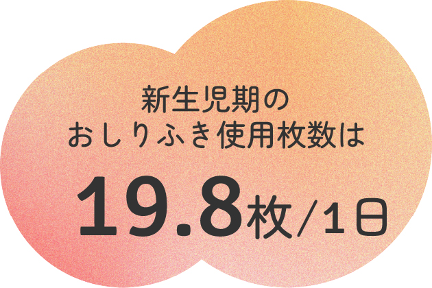 新生児期のおしりふき使用枚数は1日19.8枚