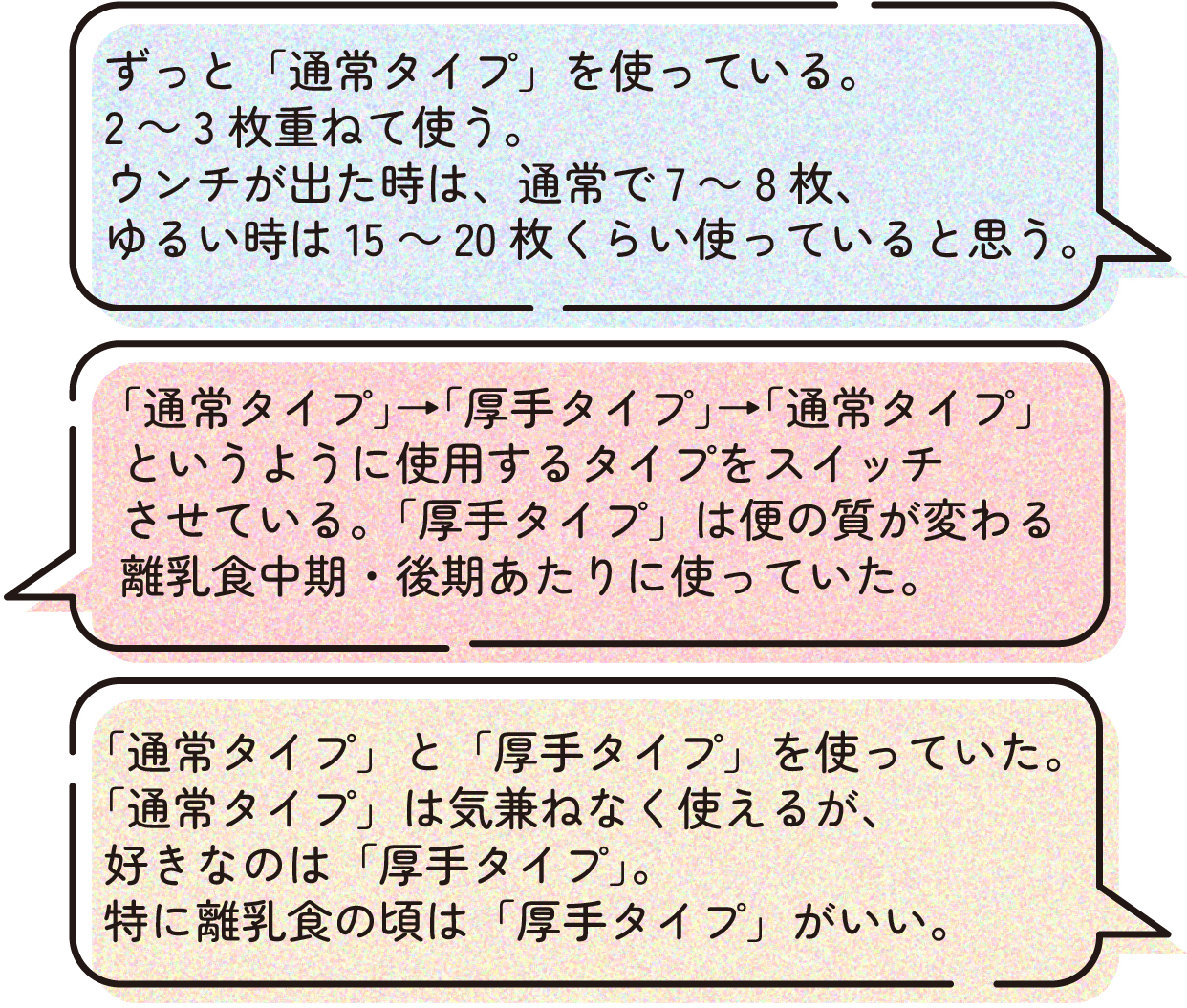 インタビューで得られた意見