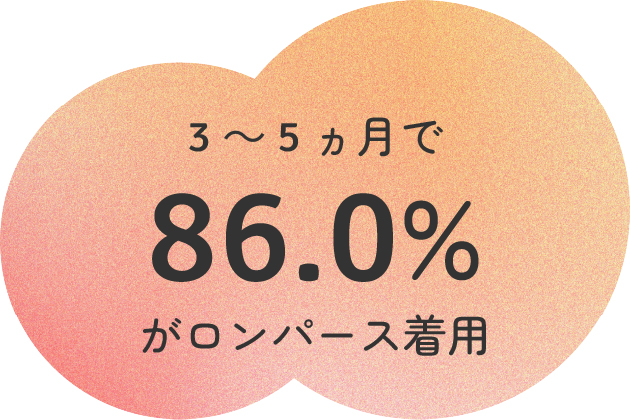 3~5ヶ月で86.0%がロンパース着用