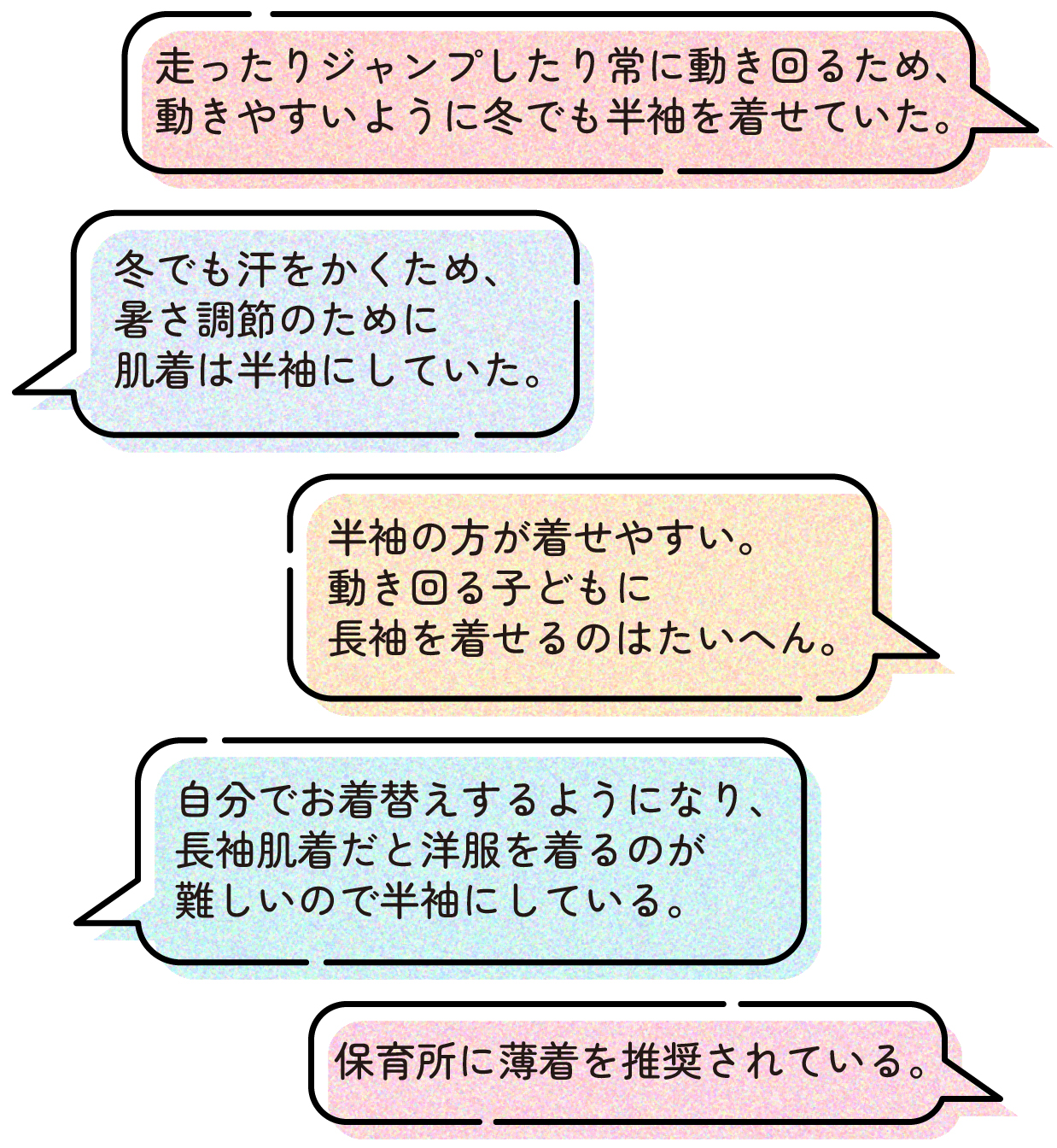 インタビューで得られたご意見。