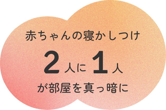 サムネ:赤ちゃんの寝かしつけ 2人に1人が部屋を真っ暗に