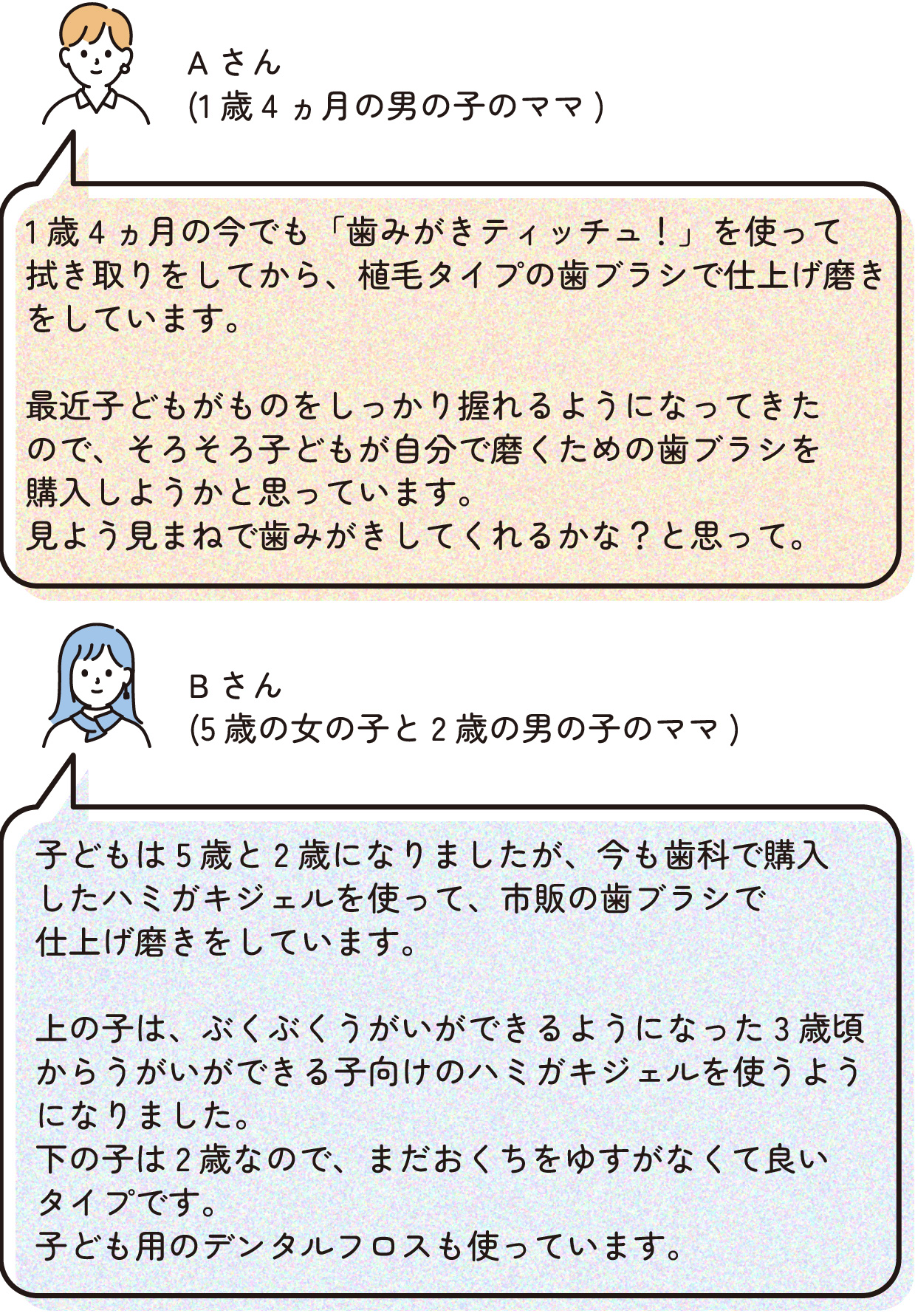 今はどのようにケアしていますか?