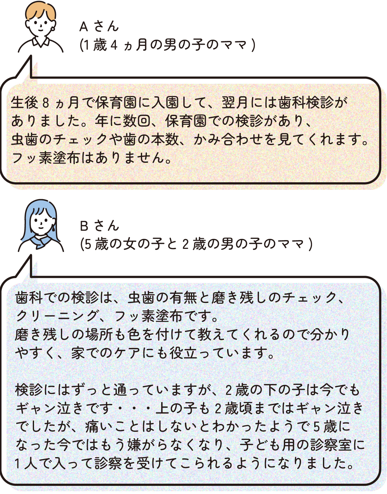 歯科検診ではどのようなことをしていますか?