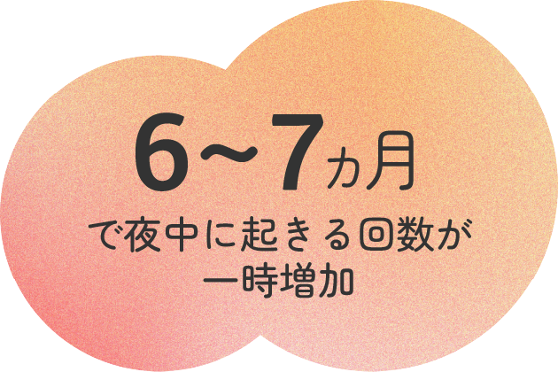 6~7ヵ月で夜中に起きる回数が一時増加
