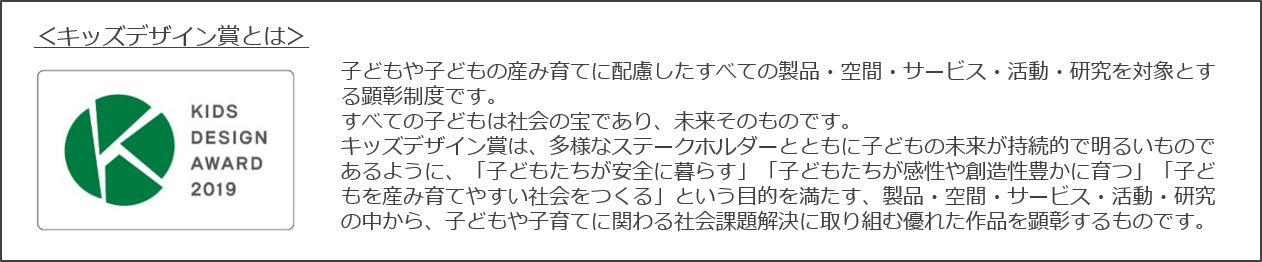キッズデザイン賞とは