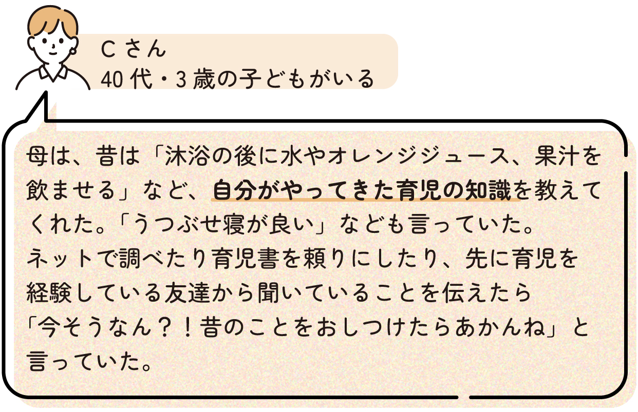 Cさん「母は、昔は「沐浴の後に水やオレンジジュース、果汁を飲ませる」など、自分がやってきた育児の知識を教えてくれた。「うつぶせ寝が良い」なども言っていた。
ネットで調べたり育児書を頼りにしたり、先に育児を経験している友達から聞いていることを伝えたら「今そうなん?!昔のことをおしつけたらあかんね」と言っていた。」