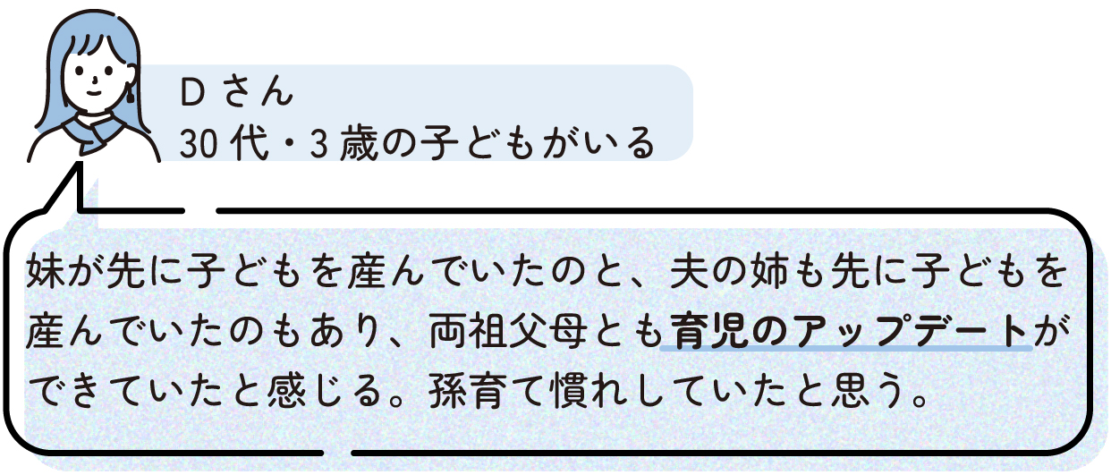 Dさん「妹が先に子どもを産んでいたのと、夫の姉も先に子どもを産んでいたのもあり、両祖父母とも育児のアップデートができていたと感じる。孫育て慣れしていたと思う。」