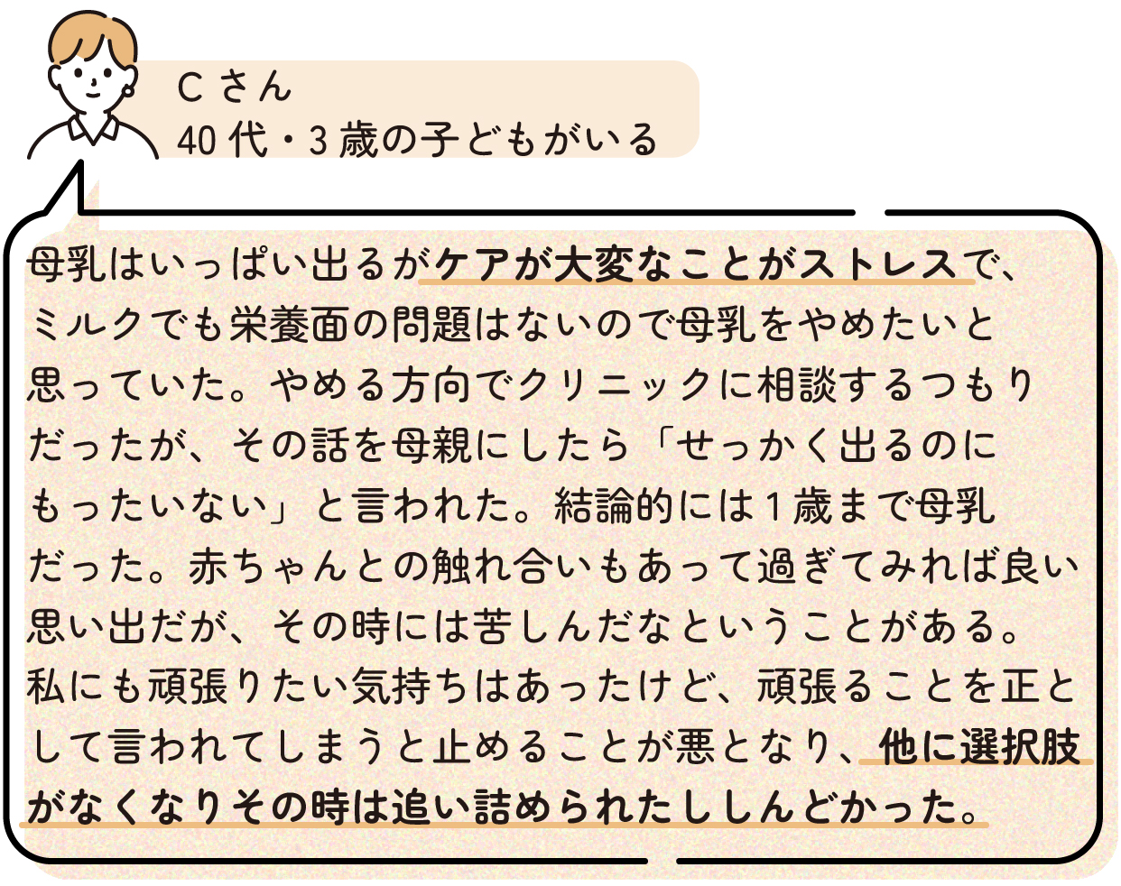 Cさん「母乳はいっぱい出るがケアが大変なことがストレスで、ミルクでも栄養面の問題はないので母乳をやめたいと思っていた。やめる方向でクリニックに相談するつもりだったが、その話を母親にしたら「せっかく出るのにもったいない」と言われた。結論的には1歳まで母乳だった。赤ちゃんとの触れ合いもあって過ぎてみれば良い思い出だが、その時には苦しんだなということがある。
私にも頑張りたい気持ちはあったけど、頑張ることを正として言われてしまうと止めることが悪となり、他に選択肢がなくなりその時は追い詰められたししんどかった。」