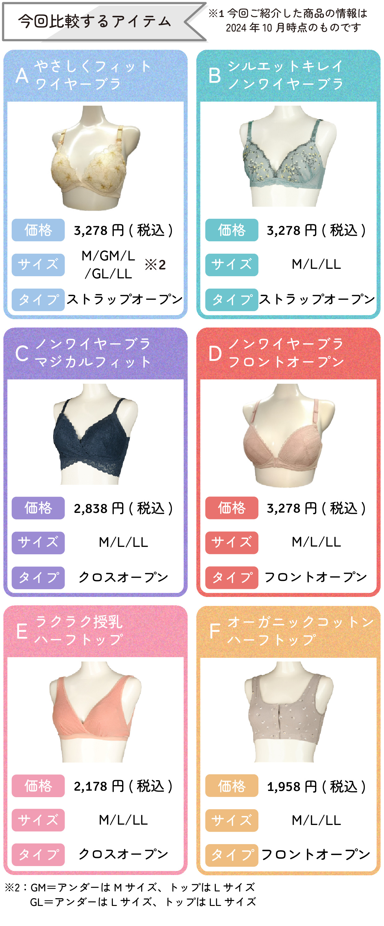 今回比較するブラジャー(やさしくフィットワイヤーブラ、シルエットキレイノンワイヤーブラ、ノンワイヤーブラマジカルフィット、ノンワイヤーブラフロントオープン、ラクラク授乳ハーフトップ、オーガニックコットンハーフトップ)