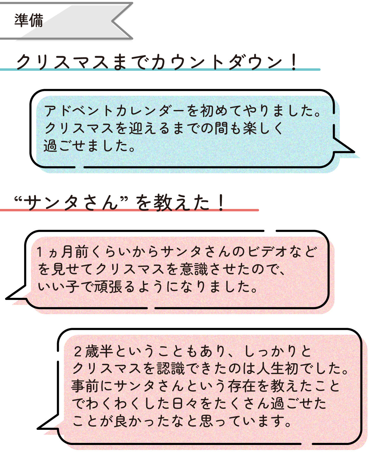クリスマスの準備:クリスマスまでカウントダウン、”サンタさん”を教えた