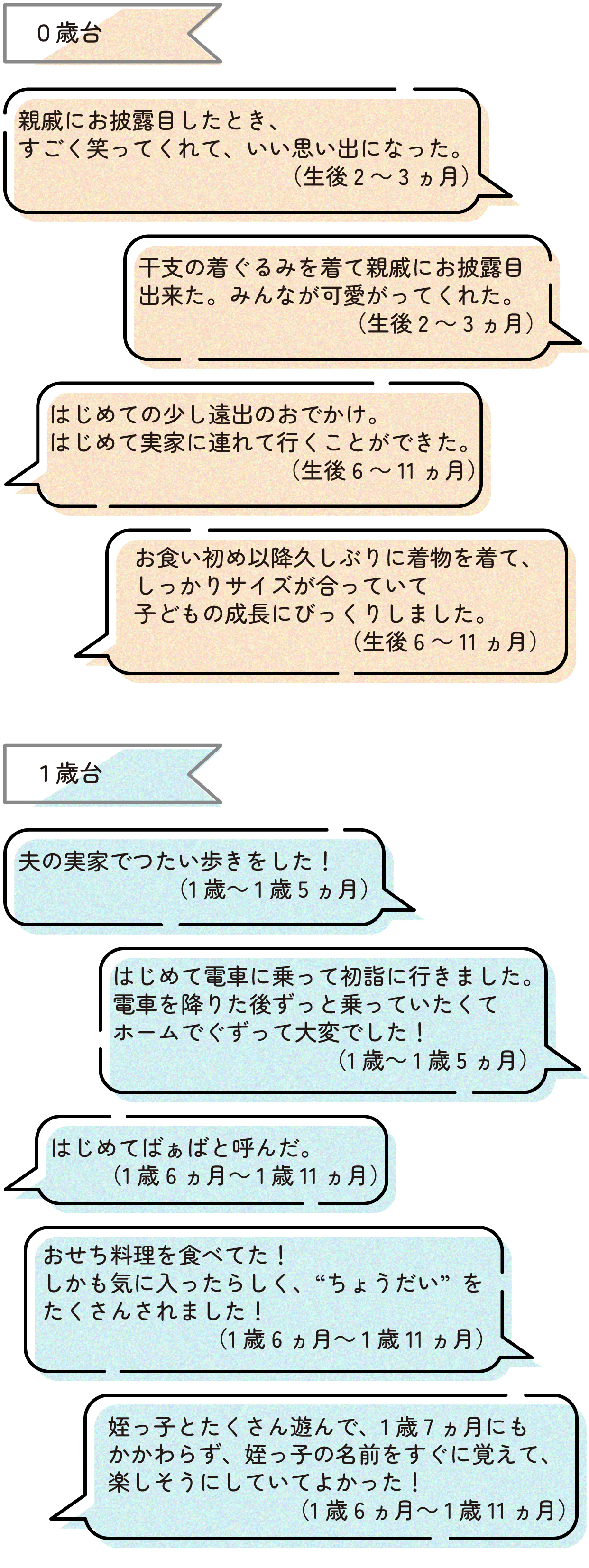ランキング外のエピソード紹介