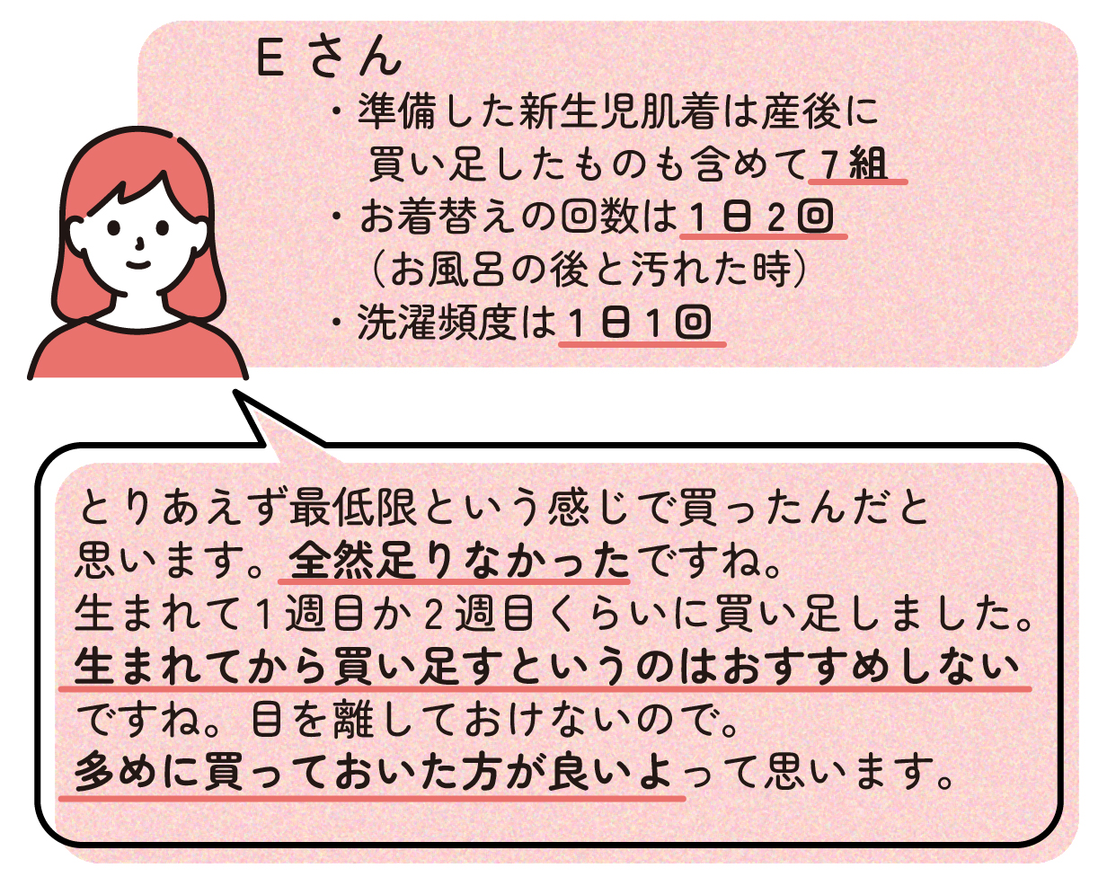 Eさん:準備した新生児肌着は産後に買い足したものも含めて7組。お着替えの回数は1日2回(お風呂の後と汚れた時)。洗濯頻度は1日1回。
「とりあえず最低限という感じで買ったんだと思います。全然足りなかったですね。」
「生まれて1週目か2週目くらいに買い足しました。生まれてから買い足すというのはおすすめしないですね。目を離しておけないので。多めに買っておいた方が良いよって思います。」