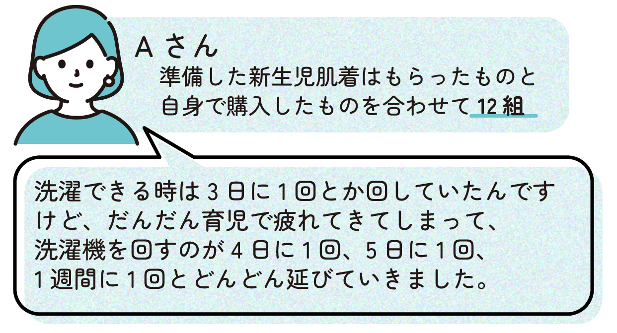 Aさん:準備した新生児肌着はもらったものと自身で購入したものを合わせて12組
「洗濯できる時は3日に1回とか回していたんですけど、だんだん育児で疲れてきてしまって、洗濯機を回すのが4日に1回、5日に1回、1週間に1回とどんどん延びていきました。」