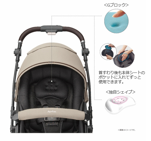 #{title}