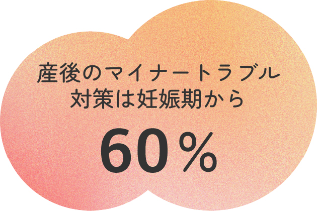 産後のマイナートラブル対策は妊娠期から60%