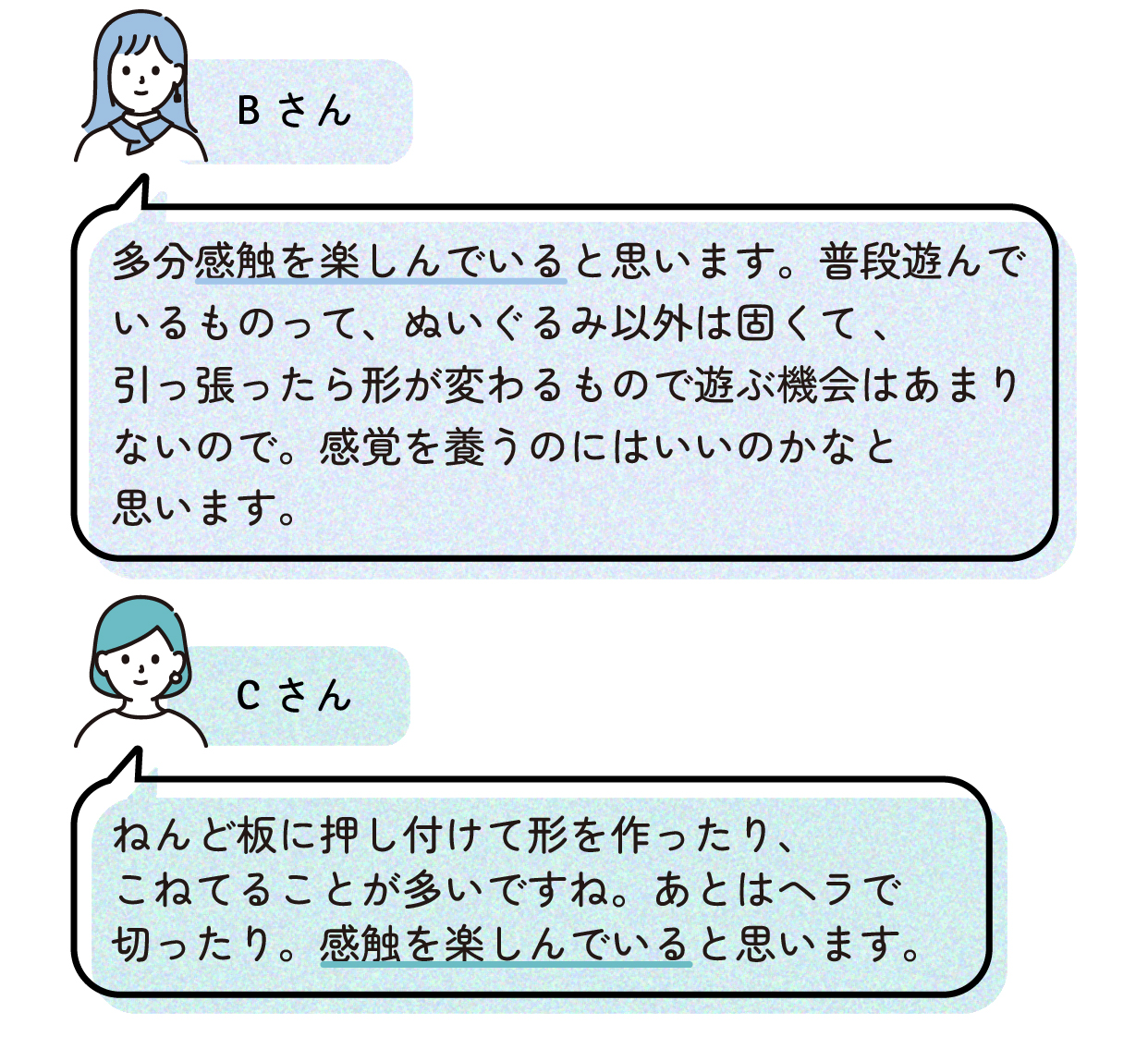 Bさん「多分感触を楽しんでると思います。普段遊んでいるものって、ぬいぐるみ以外は固くて、引っ張ったら形が変わるもので遊ぶ機会はあまりないので、感覚を養うのにはいいのかなと思います。」
Cさん「ねんど板に押しつけて形を作ったり、こねてることが多いですね。あとはヘラで切ったり。感触を楽しんでいると思います。」