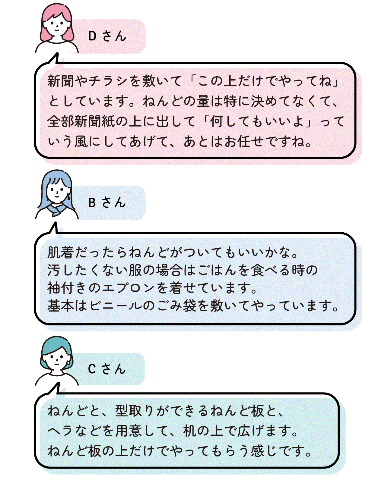 Dさん「新聞やチラシを敷いて「この上だけでやってね」としています。ねんどの量は特に決めてなくて、全部新聞紙の上に出して「何してもいいよ」っていう風にしてあげて、あとはお任せですね。」
Bさん「肌着だったらねんどがついてもいいかな。汚したくない服の場合はごはんを食べる時の袖付きのエプロンを着せています。基本はビニールのごみ袋を敷いてやっています。」
Cさん「ねんどと、型取りができるねんど板と、ヘラなどを用意して、机の上で広げます。ねんど板の上だけでやってもらう感じです。」