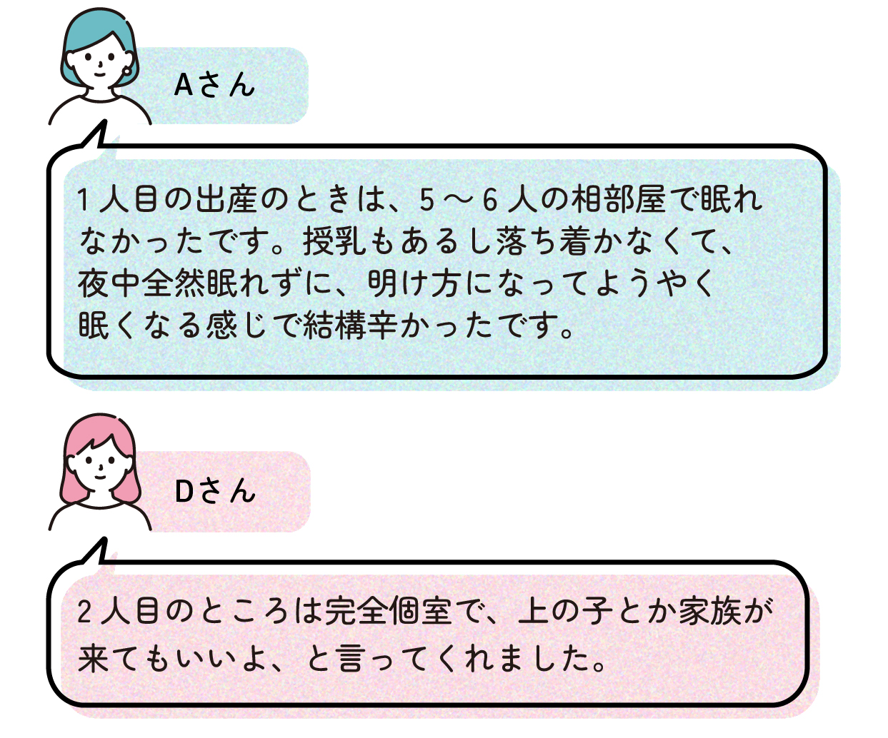 Aさんは1人目の出産のときは、5~6人の相部屋で眠れなかったです。授乳もあるし落ち着かなくて、夜中全然眠れずに、明け方になってようやく眠くなる感じで結構辛かったです。
Dさんは2人目のところは完全個室で、上の子とか家族が来てもいいよ、と言ってくれました。