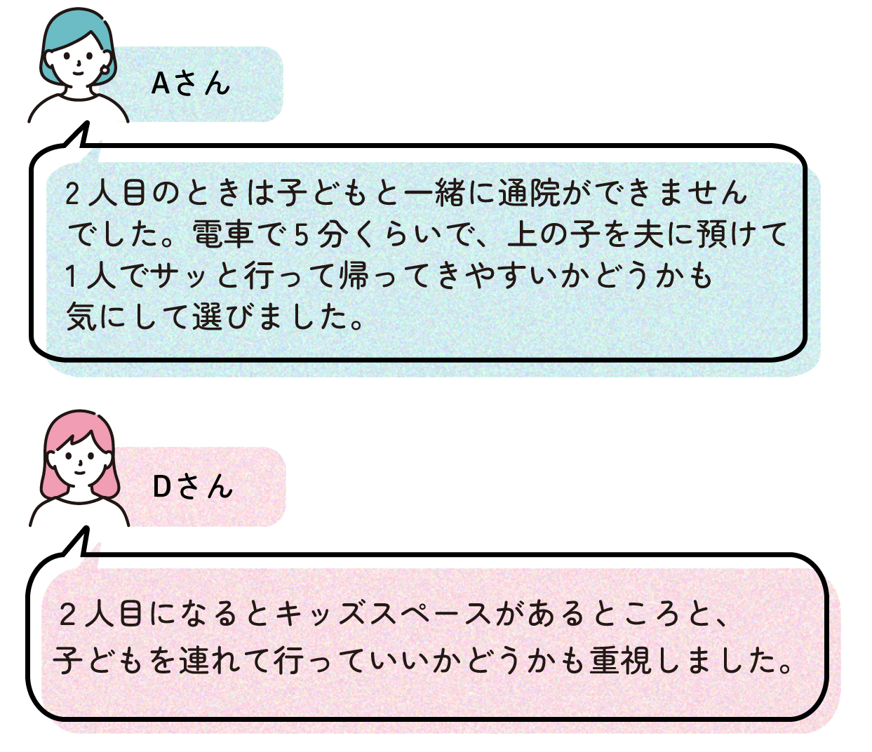 Aさんは2人目のときは子どもと一緒に通院ができませんでした。電車で5分くらいで、上の子を夫に預けて1人でサッと行って帰ってきやすいかどうかも気にして選びました。
Dさんは2人目になるとキッズスペースがあるところと、子どもを連れて行っていいかどうかも重視しました。