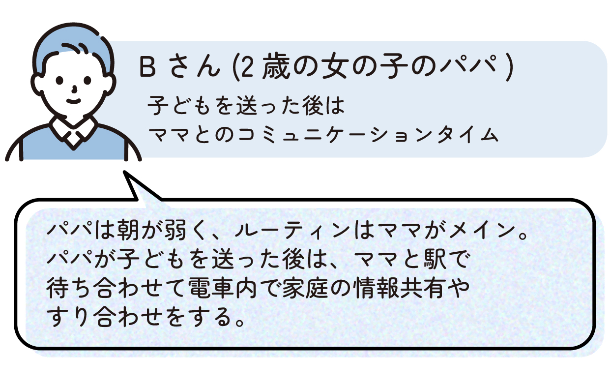 Bさん(2歳の女の子のパパ))
子どもを送った後は、ママとのコミュニケーションタイム。
パパは朝が弱く、ルーティンはママがメイン。パパが子どもを送った後は、ママと駅で待ち合わせて電車内で家庭の情報共有やすり合わせをする。