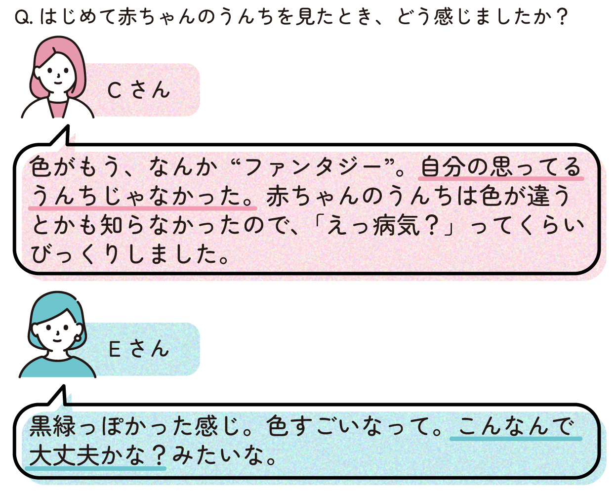 Cさん「色がもう、なんか“ファンタジー”。自分の思ってるうんちじゃなかった。赤ちゃんのうんちは色が違うとかも知らなかったので、『えっ病気?』ってくらいびっくりしました。」
Eさん「黒緑っぽかった感じ。色すごいなって。こんなんで大丈夫かな?みたいな。」