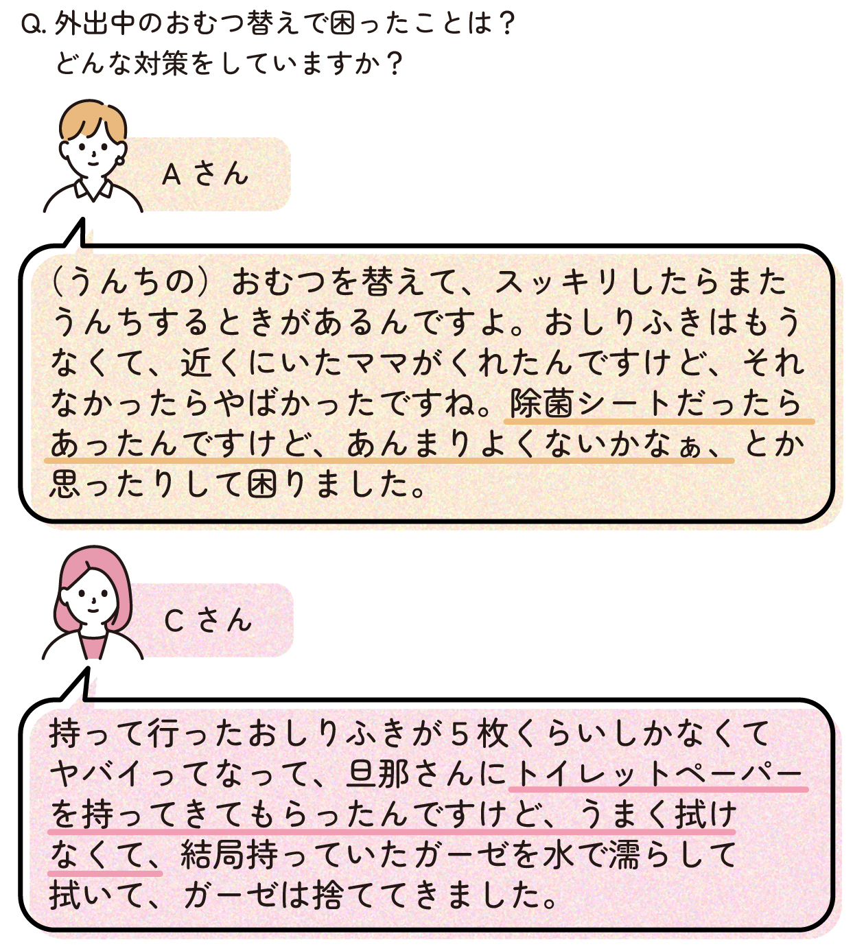 Aさん「(うんちの)おむつを替えて、スッキリしたらまたうんちするときがあるんですよ。おしりふきはもうなくて、近くにいたママがくれたんですけど、それなかったらやばかったですね。除菌シートだったらあったんですけど、あんまりよくないかなぁ、とか思ったりして困りました。」
Cさん「持って行ったおしりふきが5枚くらいしかなくてヤバイってなって、旦那さんにトイレットペーパーを持ってきてもらったんですけど、うまく拭けなくて、結局持っていたガーゼを水で濡らして拭いて、ガーゼは捨ててきました。」