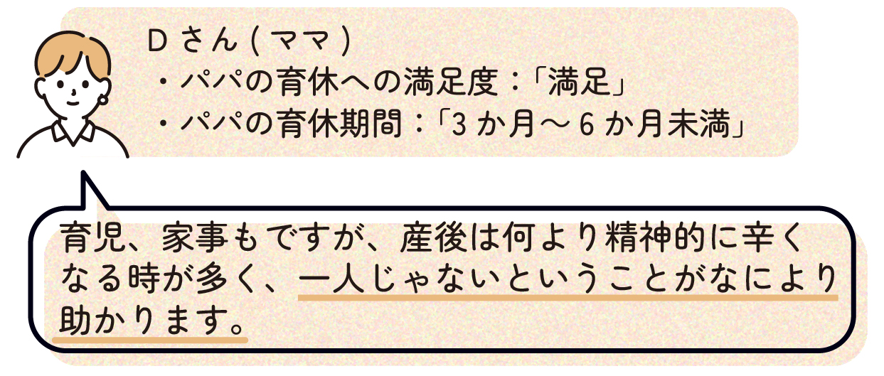 ママD(パパの育休への満足度:「満足」、パパの育休期間:「3か月~6か月未満」)
「育児、家事もですが、産後は何より精神的に辛くなる時が多く、一人じゃないということがなにより助かります。」