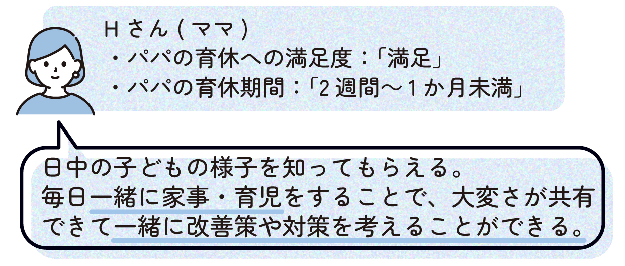 ママH(パパの育休への満足度:「満足」、パパの育休期間:「2週間~1か月未満」)
「日中の子どもの様子を知ってもらえる。毎日一緒に家事・育児をすることで、大変さが共有できて一緒に改善策や対策を考えることができる。」