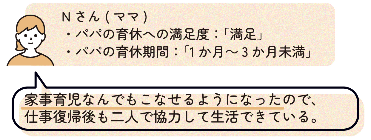 ママN(パパの育休への満足度:「満足」、パパの育休期間:「1か月~3か月未満」)
「家事育児なんでもこなせるようになったので、仕事復帰後も二人で協力して生活できている。」