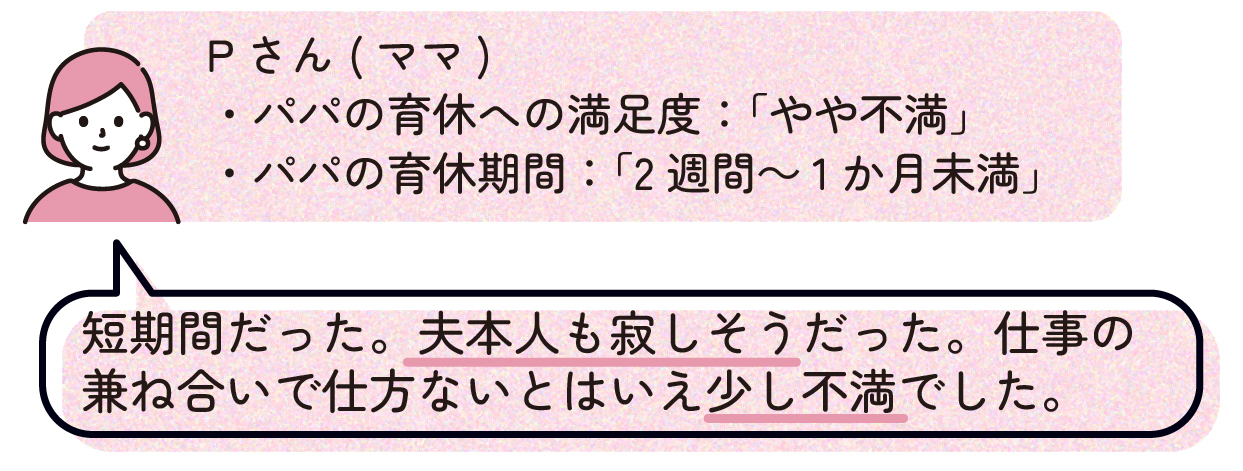 ママP(パパの育休への満足度:「やや不満」、パパの育休期間:「2週間~1か月未満」)
「短期間だった。夫本人も寂しそうだった。仕事の兼ね合いで仕方ないとはいえ少し不満でした。」