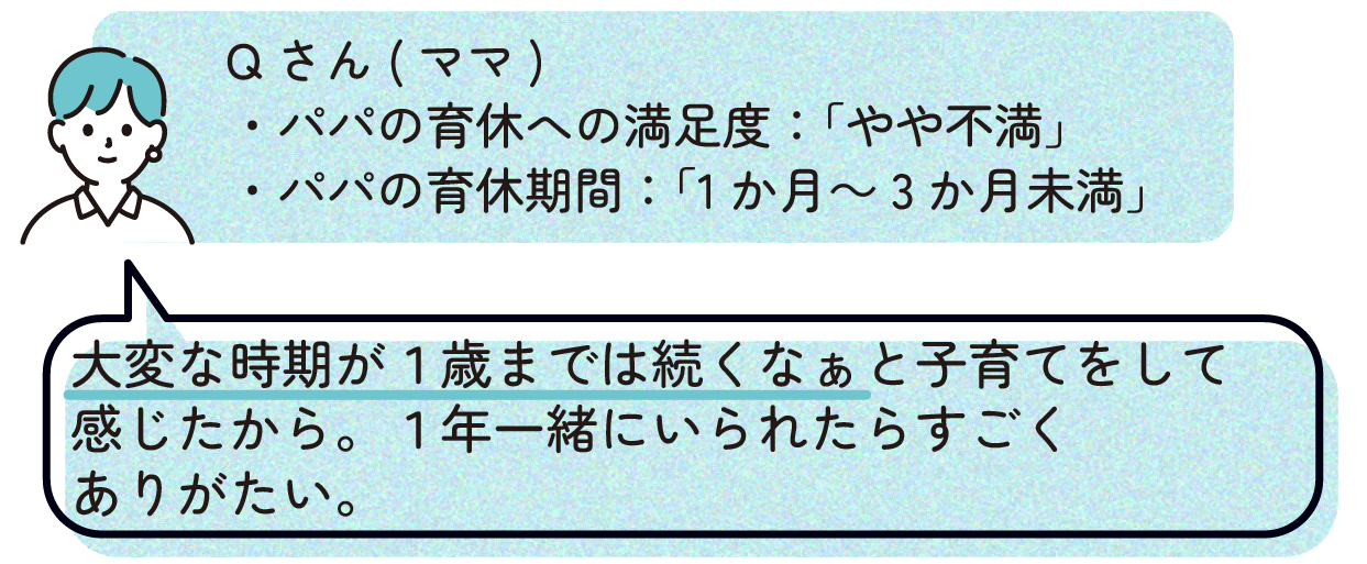 ママQ(パパの育休への満足度:「やや不満」、パパの育休期間:「1か月~3か月未満」)
「大変な時期が1歳までは続くなぁと子育てをして感じたから。1年一緒にいられたらすごくありがたい。」