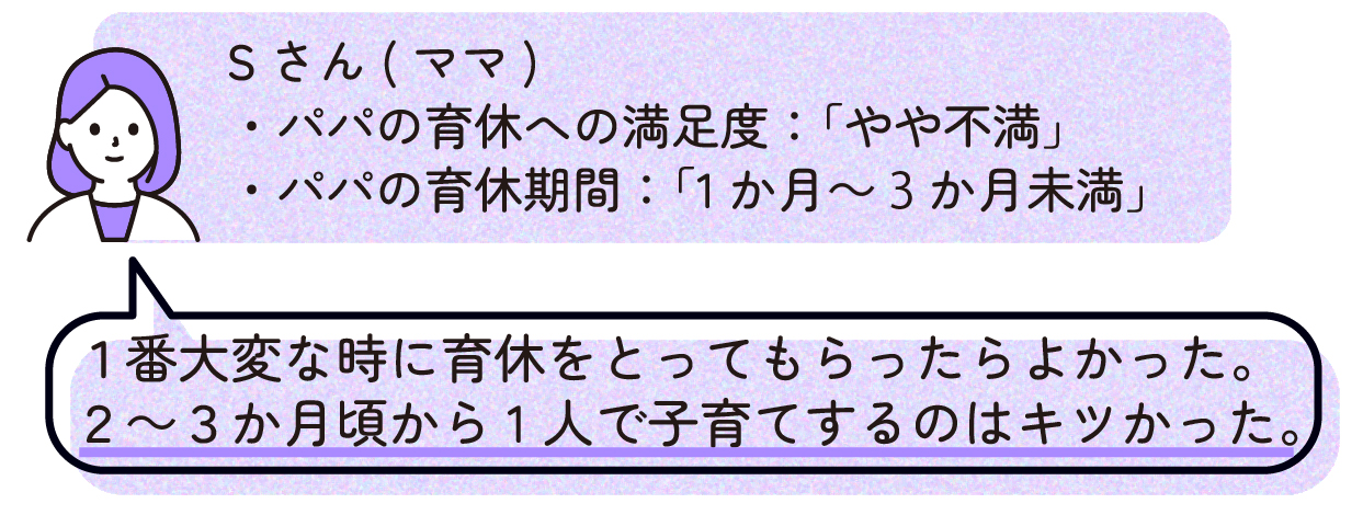 ママS(パパの育休への満足度:「やや不満」、パパの育休期間:「1か月~3か月未満」)
「1番大変な時に育休をとってもらったらよかった。2~3か月頃から1人で子育てするのはキツかった。」