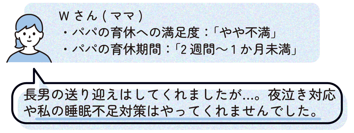 ママW(パパの育休への満足度:「やや不満」、パパの育休期間:「2週間~1か月未満」)
「長男の送り迎えはしてくれましたが…。夜泣き対応や私の睡眠不足対策はやってくれませんでした。」