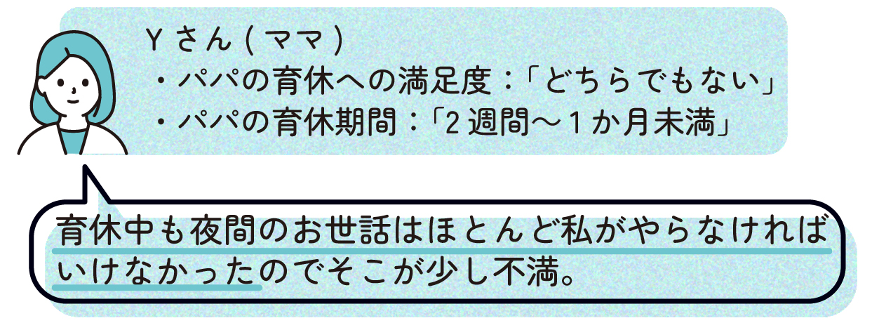 ママY(パパの育休への満足度:「どちらでもない」、パパの育休期間:「2週間~1か月未満」)
「育休中も夜のお世話はほとんど私がやらなければいけなかったのでそこが少し不満。」