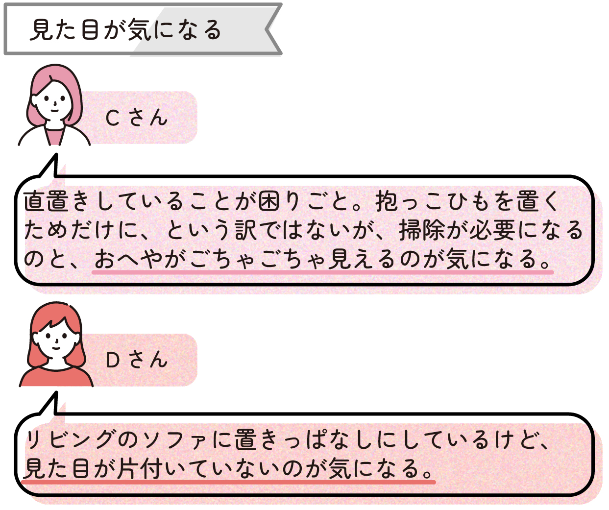 【見た目が気になる】
Cさん>直置きしていることが困りごと。抱っこひもを置くためだけに、という訳ではないが、掃除が必要になるのと、おへやがごちゃごちゃ見えるのが気になる。
Dさん>リビングのソファに置きっぱなしにしているけど、見た目が片付いていないのが気になる。