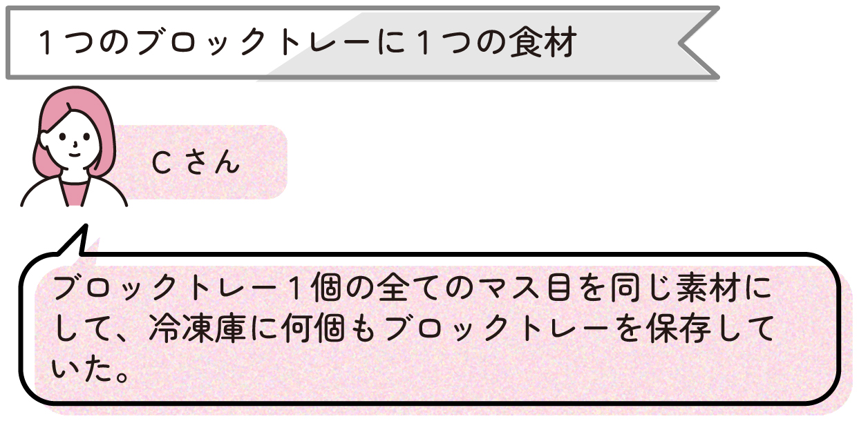 ◇1つのブロックトレーに1つの食材
Cさん「ブロックトレー1個の全てのマス目を同じ素材にして、冷凍庫に何個もブロックトレーを保存していた」