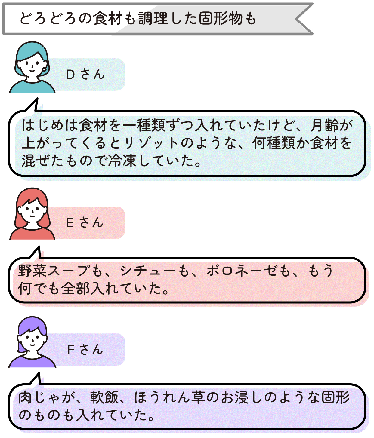 ◇どろどろの食材も調理した固形物も
Dさん「はじめは食材を一種類ずつ入れていたけど、月齢が上がってくるとリゾットのような、何種類か食材を混ぜたもので冷凍していた」
Eさん「野菜スープも、シチューも、ボロネーゼも、もう何でも全部入れていた」
Fさん「肉じゃが、軟飯、ほうれん草のお浸しのような固形のものも入れていた」