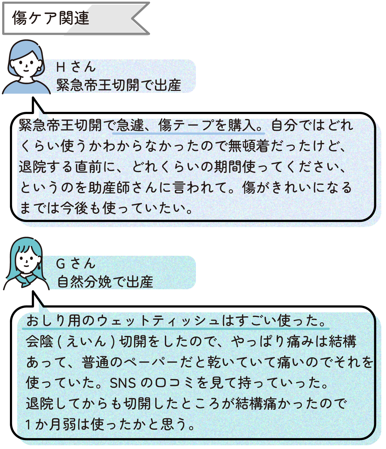 【傷ケア関連】
緊急帝王切開で急遽、傷テープを購入。自分ではどれくらい使うかわからなかったので無頓着だったけど、退院する直前に、どれくらいの期間使ってください、というのを助産師さんに言われて。傷がきれいになるまでは今後も使っていたい。(Hさん:緊急帝王切開)
おしり用のウェットティッシュはすごい使った。会陰(えいん)切開をしたので、やっぱり痛みは結構あって、普通のペーパーだと乾いていて痛いのでそれを使っていた。SNSの口コミを見て持っていった。退院してからも切開したところが結構痛かったので1か月弱は使ったかと思う。(Gさん:自然分娩)