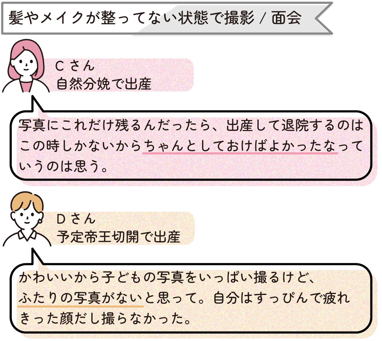 【髪やメイクが整ってない状態で撮影/面会】
写真にこれだけ残るんだったら、出産して退院するのはこの時しかないからちゃんとしておけばよかったなっていうのは思う。(Cさん:自然分娩)
かわいいから子どもの写真をいっぱい撮るけど、ふたりの写真がないと思って。自分はすっぴんで疲れきった顔だし撮らなかった。(Dさん:予定帝王切開)