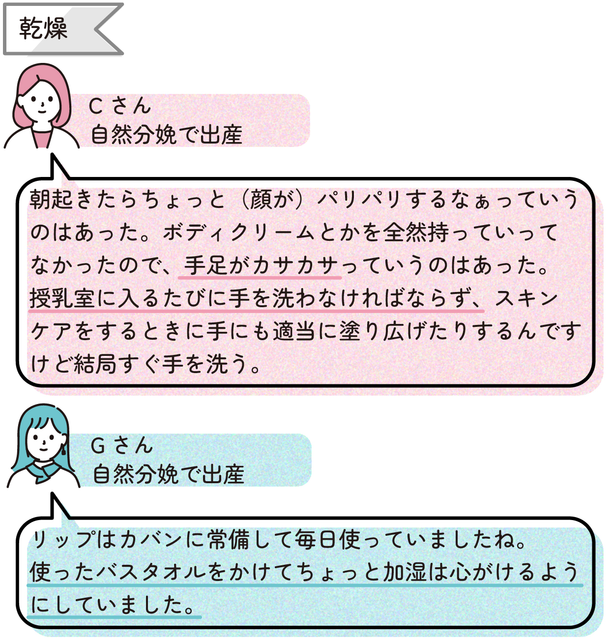 【乾燥】
朝起きたらちょっと(顔が)パリパリするなぁっていうのはあった。ボディクリームとかを全然持っていってなかったので、手足がカサカサっていうのはあった。授乳室に入るたびに手を洗わなければならず、スキンケアをするときに手にも適当に塗り広げたりするんですけど結局すぐ手を洗う。(Cさん:自然分娩)
リップはカバンに常備して毎日使っていましたね。使ったバスタオルをかけてちょっと加湿は心がけるようにしていました。(Gさん:自然分娩)