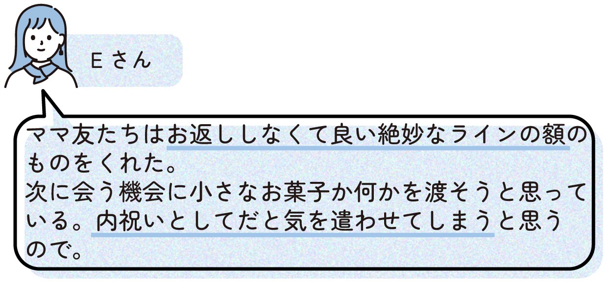 Eさん
>ママ友たちはお返ししなくて良い絶妙なラインの額のものをくれた。
>次に会う機会に小さなお菓子か何かを渡そうと思っている。内祝いとしてだと気を遣わせてしまうと思うので。