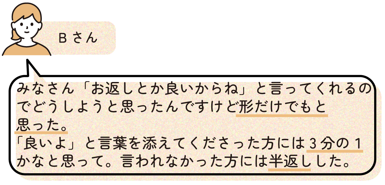 Bさん
>みなさん「お返しとか良いからね」と言ってくれるのでどうしようと思ったんですけど形だけでもと思った。
>「良いよ」と言葉を添えてくださった方には3分の1かなと思って。言われなかった方には半返しした。