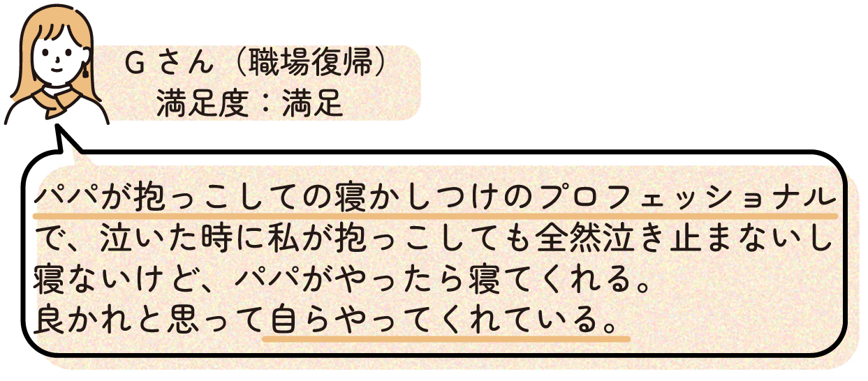Gさん
>パパが抱っこしての寝かしつけのプロフェッショナルで、泣いた時に私が抱っこしても全然泣き止まないし寝ないけど、パパがやったら寝てくれる。
>良かれと思って自らやってくれている。