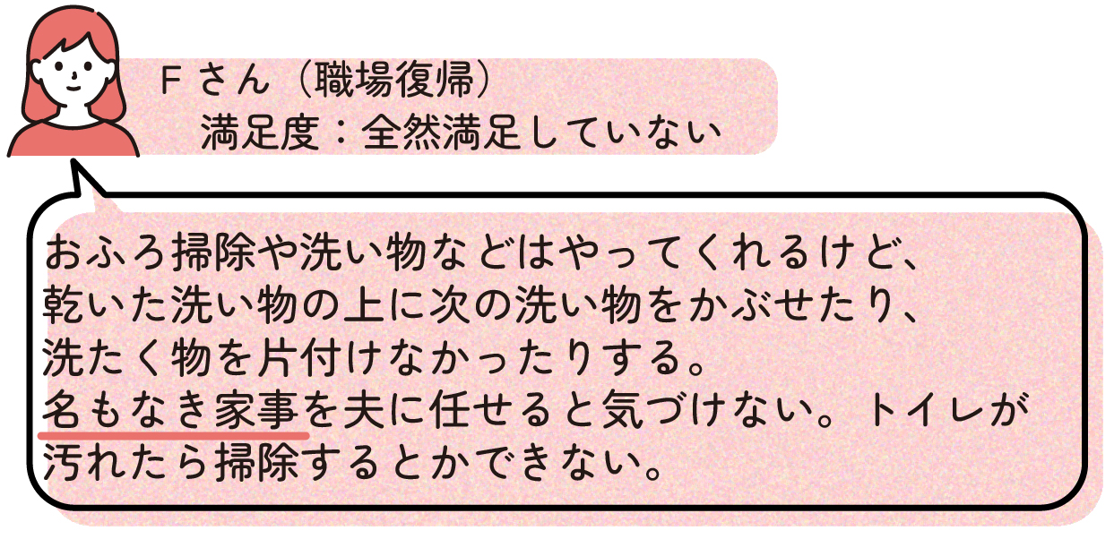 Fさん
>おふろ掃除や洗い物などはやってくれる。
>乾いた洗い物の上に次の洗い物をかぶせたり、洗たく物を片付けなかったりする。
>名もなき家事を夫に任せると気づけない。トイレが汚れたら掃除するとかできない。