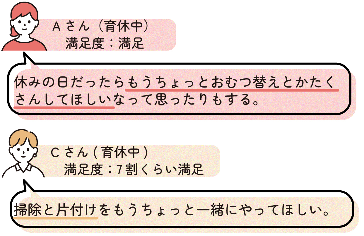 Aさん
>休みの日だったらもうちょっとおむつ替えとかたくさんしてほしいなって思ったりもする。
Cさん
>掃除と片付けをもうちょっと一緒にやってほしい。